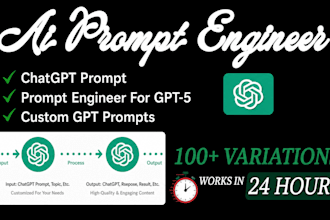 prompt engineering chatgpt chatgpt prompt ai prompt
