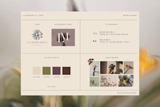 create a logo and brand kit