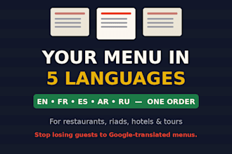 create your restaurant menu or guest guide in 5 languages