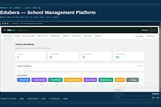build your website, mobile app, or api integration