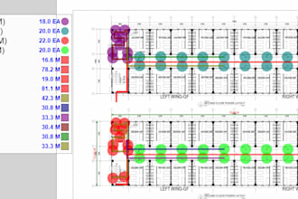 prepare accurate electrical quantity takeoffs boq and cost estimates