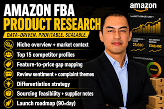 research amazon fba product opportunities with competitor analysis