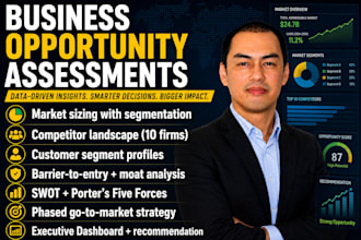 evaluate your business opportunity with market research and analysis