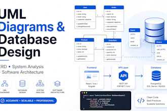 create uml diagrams, use case, erd and business models