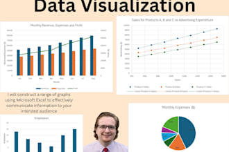 create graphs to communicate your data