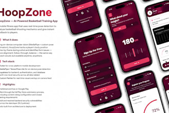 build a mobile app for your bussines
