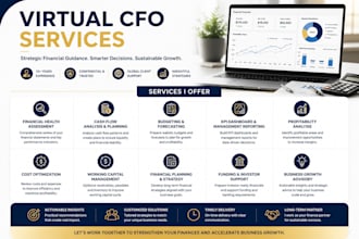 be your expert bookkeeper and virtual cfo