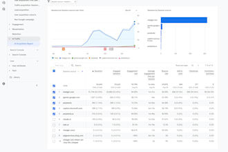 optimize your brand for chatgpt, perplexity, and google ai overviews