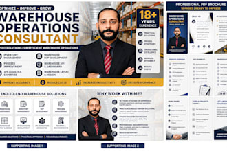 optimize warehouse operations create sops and inventory systems