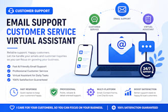 be your professional customer support and live chat agent
