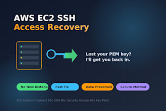 recover access to your AWS ec2 instance if you lost your pem key