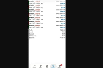 good handfree forex trading robot, xauusd bot, forex ea bot, forex ea robot