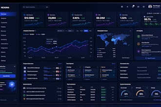 build a nextjs react web application