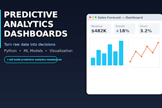 build predictive analytics dashboards