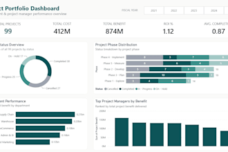develop power apps, power automate and power bi solutions