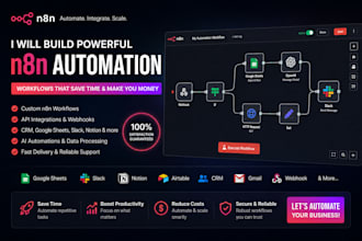 build a whatsapp ai chatbot for lead qualification using n8n