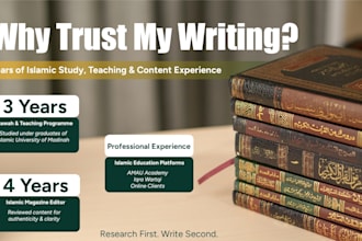 write content for your islamic learning platform