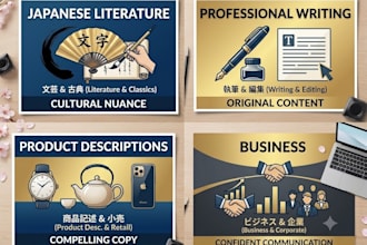 proofread and naturalize your japanese text