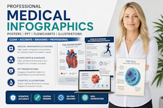 design medical academic research conference infographic poster presentation PPT