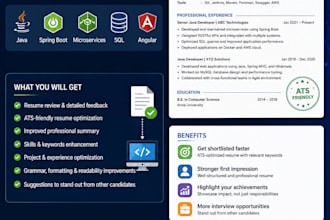 review and improve your java developer resume