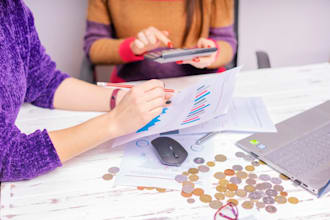 write on economics, marketing,essay, leadership and supply chains