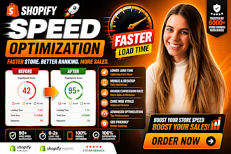 shopify SEO shopify page speed shopify store and speed optimization