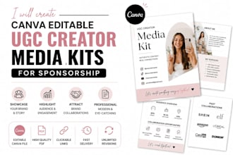 create canva editable ugc creator media kits for sponsorship press kit
