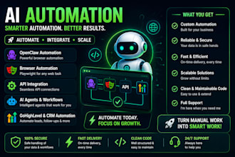 develop private ai solutions with ollama,hermes and  llms