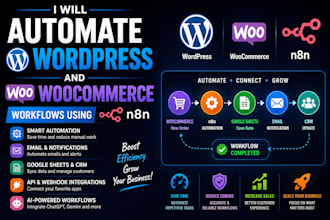 automate wordpress and woocommerce with ai and n8n
