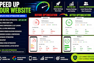 optimize your website speed and core web vitals
