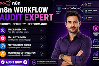 audit your n8n workflow for errors security and performance
