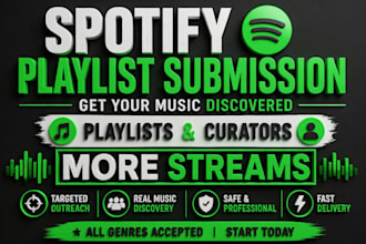 submit your song to spotify playlists and curators