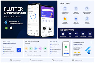 develop a custom flutter app for android and ios