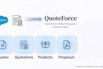 setup salesforce quoteforce for automated pricing and proposals