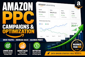 do amazon PPC campaigns amazon PPC optimization with zoom