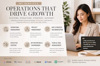 optimize your business operations, systems, and workflows