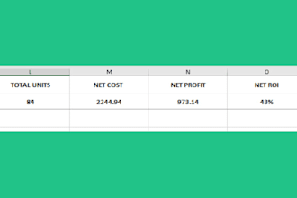 do amazon online arbitrage and wholesale product sourcing