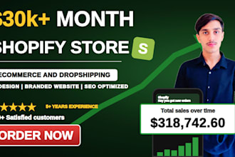 build shopify store design, redesign shopify website, and custom shopify store