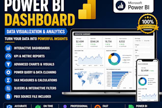 create power bi dashboard, data visualization and analytics