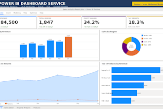create an interactive power bi dashboard and report