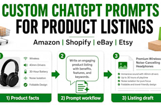 build custom chatgpt prompts for ecommerce listing workflows