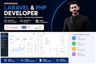 develop a laravel web application with php and mysql