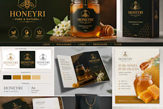 design professional business cards flyers posters packaging and labels