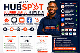 do hubspot booking chatbot live chat knowledge base facebook ads integration
