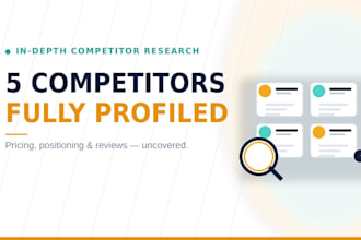 research and profile up to 5 competitors in detail for your business