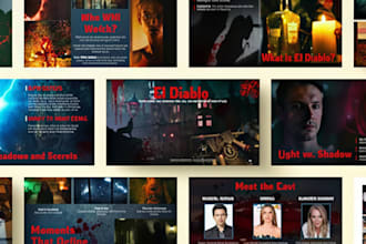 design pitch deck design investor pitch deck film pitch deck business pitch deck