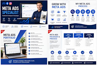 set up and optimize meta ads campaigns