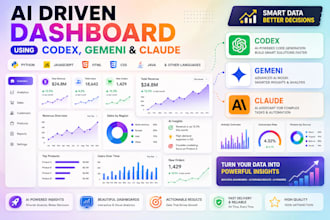 build ai driven dashboards using  ai agents