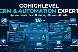 customize gohighlevel crm for appointments, nurturing, and business growth