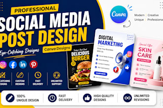 design professional social media posts in canva